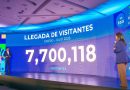 República Dominicana recibió 7.7 millones de visitantes hasta julio, un 7 % más interanual
