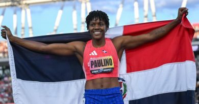 Marileidy Paulino y Audrey Werro levantan pasiones en Budapest