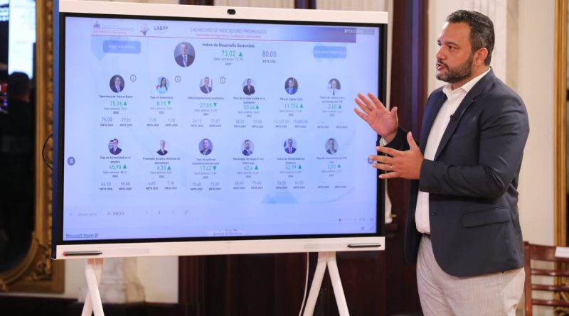 Empleo formal alcanza su nivel más alto en décadas, con récord en formalización de mujeres y jóvenes